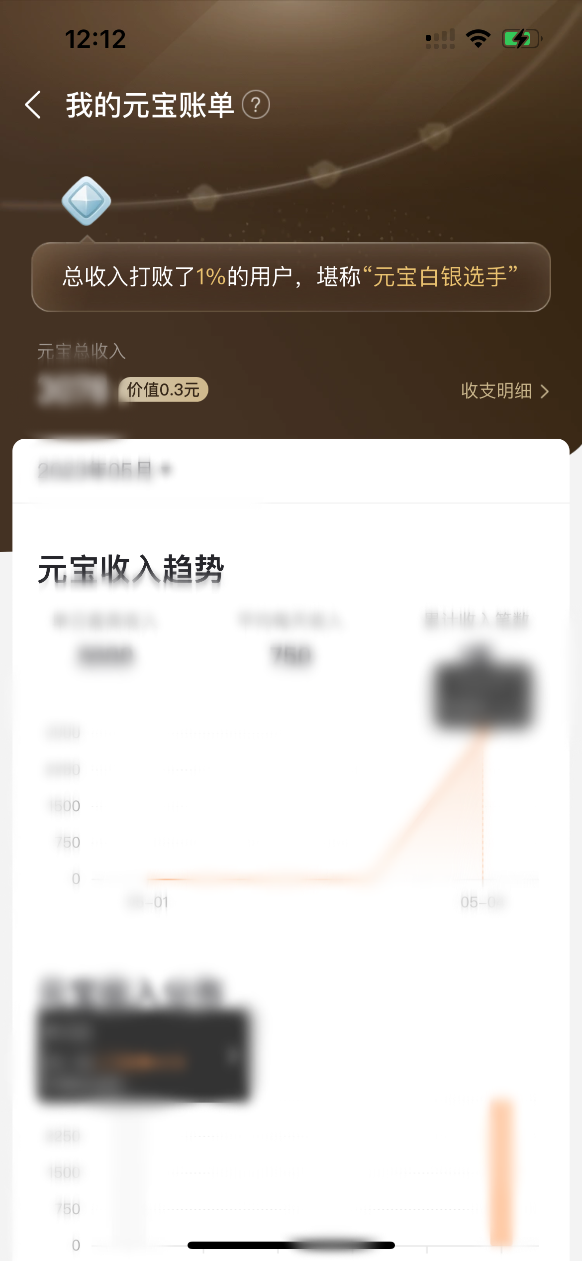 點(diǎn)淘進(jìn)入我的元寶賬單頁面